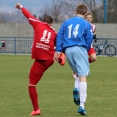 Vilémov Štětí 1:0 28.3.2015 přidány fotky od J.Havnera