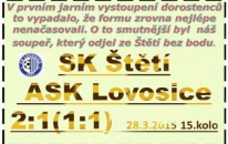 Soutěž I.A třídu už zahájili i dorostenci. Po ne příliš povedeném výkonu porazili Lovosice a udrželi si 1. místo v tabulce