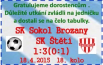 Zápas kola v I.A třídě dorostu