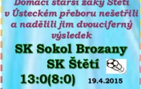 Den po úspěchu dorostenců v Brozanech následoval v neděli těžký pád na zem po zápase starších žáků také v Brozanech