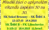 Mladším žákům B se na jaře daří. 