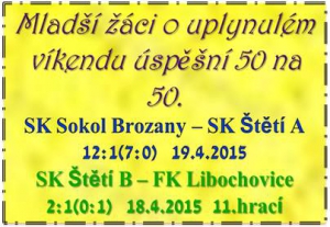 Mladším žákům B se na jaře daří. 