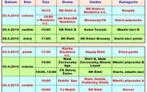 Průvodce fotbalovým kalendářem na nejbližší dny