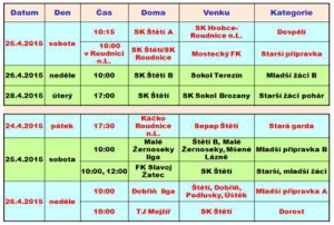 Průvodce fotbalovým kalendářem na nejbližší dny