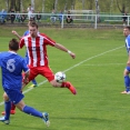 SK Štětí - SK Hrobce  2:1 25.4.2015 