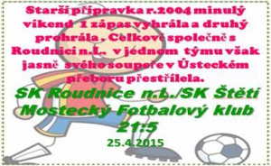 Starší přípravka r.2004 své mistrovské utkání zvládla a máme radost z vítězství.