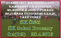 Opět prohra. Sice oproti minulým zápasům ne tak  vysoká a trenér René Hrdlička ji ohodnotil slovy 