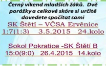 Zisk mistrovských bodů pro mladší žáky byl o minulém víkendu hodně vzdálen. Špatné výkony a slabá docházka jsou tím hlavním důvodem.