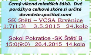 Zisk mistrovských bodů pro mladší žáky byl o minulém víkendu hodně vzdálen. Špatné výkony a slabá docházka jsou tím hlavním důvodem.