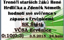 Přijatelný výkon z pohárového zápasu s Brozany starší žáci proti Ervěnicím nepotvrdili.