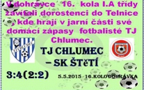 V dohrávce 16. kola dorostenci v Chlumci rozhodli o vítězství 10 minut před koncem