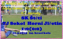 Velké trápení, tak se dá nazvat výkon mužstva dospělých v zápase 25. kola. Soupeře jsme ničím nepřekvapili, i když nakonec to dobře dopadlo a aspoň jednu branku jsme vstřelili. 