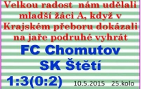 Mladší žáci A bodovali v Chomutově. Zásluhu na tom mají i hráči starší přípravky. Přečtěte si zprávu ze zápasu od trenéra Pavla Hoznédla.