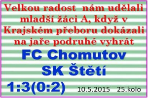Mladší žáci A bodovali v Chomutově. Zásluhu na tom mají i hráči starší přípravky. Přečtěte si zprávu ze zápasu od trenéra Pavla Hoznédla.