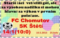 Trenér starších žáků René Hrdlička použil na hodnocení výkonu svého mužstva v prvním a druhém poločase 3 slova  "NEBE a DUDY"                    