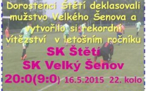 Dorostenci Velkého Šenova dohrávali v devíti a výsledkem byl házenkářský výsledek zápasu.