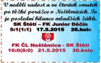 Mladší žáci si předehráli posledního kolo Oblastního přeboru