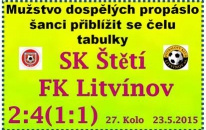 V prvním poločase jsme šli do vedení, ale stejně to nestačilo. Druhý poločas ovládli hosté a domů si odvezli 3 body.