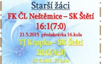 Zápas s Krupkou starších žáků hodnotil trenér Zdeněk Németh a s Neštěmicemi René Hrdlička 