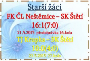 Zápas s Krupkou starších žáků hodnotil trenér Zdeněk Németh a s Neštěmicemi René Hrdlička 