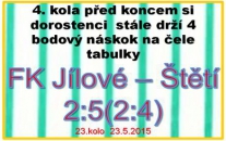 Vítězství v Jílovém se očekávalo vyšším rozdílem, ale dorostenci ale i tak svůj úkol splnili a vyhráli.