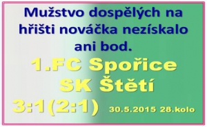 Výkon mužstva dospělých na hřišti zachraňujících se Spořic pochvalu nezaslouží a domácí zaslouženě vyhráli.