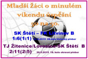 Mladší žáci A proti Litvínovu vydrželi jenom poločas.  Mladší žáci B si pěkně zastříleli.