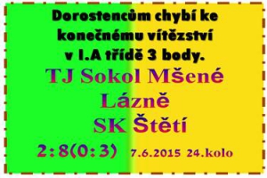 Na začátku druhého poločasu se dorostenci v Mšených Lázních chvilku hledali. ale zvládli to a mohli slavit vysokou výhru. 