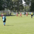 SK Štětí-FK Tatran Kadaň  3:4  6.6.2015