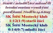 Starší  se utkali s 1. mužstvem tabulky a porážka nakonec nebyla až tak vysoká, jak se čekalo. Více se nedařilo mladším žákům, kteří prohráli ještě vyšším rozdílem.