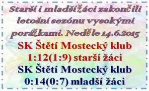 Starší  se utkali s 1. mužstvem tabulky a porážka nakonec nebyla až tak vysoká, jak se čekalo. Více se nedařilo mladším žákům, kteří prohráli ještě vyšším rozdílem.