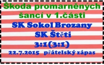 Mužstvo dospělých na hřišti favorita předvedlo v přátelském utkání solidní výkon.
