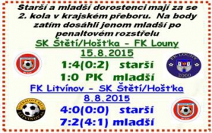 Krajský přebor staršího a mladšího dorostu zahájil soutěž společně s dospělými. 