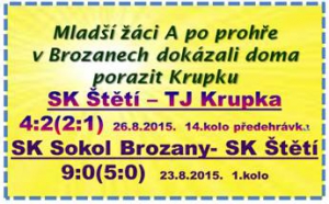 Mladší žáci doma proti Krupce předvedli pěkný výkon a po zásluze získali první body do krajského přeboru