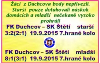 Starší a mladší žáci  v Duchcově nebodovali. Starší zůstávají na 3 bodech a mladší na 6.