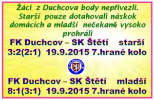 Starší a mladší žáci  v Duchcově nebodovali. Starší zůstávají na 3 bodech a mladší na 6.