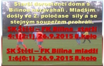 Nepříjemný soupeř z Bíliny. Vítězství dorostenců se nerodilo snadno a museli jsme o něj bojovat až do poslední minuty.