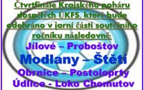 Známe soupeře pro jarní čtvrtfinále Ústeckého poháru