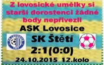 Starší dorostenci mohli v závěru vyrovnat, ale nestalo se tak a domů se vraceli smutní 