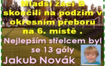 Krátké ohlédnutí za podzimem mladších žáků  B
