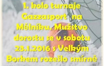 Za vydatného sněžení změřili své síly starší dorostenci na turnaji na Mělníku s účastníkem I.A třídy Středočeského kraje  SK Slávií Velký Borek 