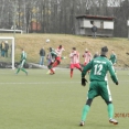 FC Jiskra Nový Bor - SK Štětí 0:1  6.2.2016