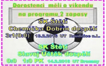 Náročný víkend měli dorostenci SK Štětí. 22 hodin po zápase s Dobříní už nastupovali k dalšímu zápasu v Brozanech proti Slavoji Úštěk. V Normální hrací době diváci branku neviděli a tak přišly na řadu pokutové kopy.