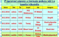V sobotu můžete 2 mužstva SK Štětí vidět na umělé trávě v Mělníku