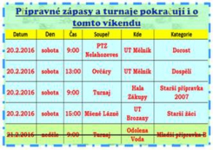 V sobotu můžete 2 mužstva SK Štětí vidět na umělé trávě v Mělníku
