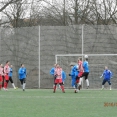 SK Štětí TJ Sokol Ovčáry  6:2 20.2.2016  