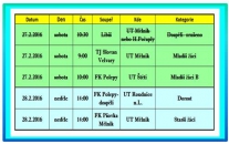 Program posledního únorového víkendu
