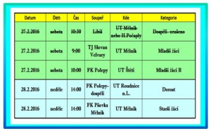 Program posledního únorového víkendu