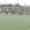 SK Štětí-FK Schoeller Křešice 8:2  6.3.2016