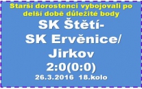 Starší dorostenci pozahazovali v 1. poločase jednu šanci za druhou a na vítězné trefy muselio čekat až do druhého poločasu. S 15 body jsou na 13. místě 